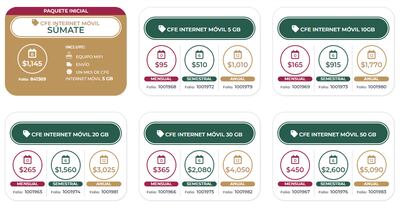 CFE Internet Móvil: cómo conseguir el módem para tener internet barato -  Actualidad