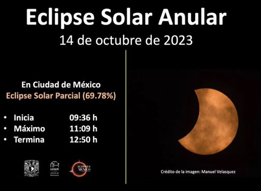 Eclipse Solar Anular. Foto: Vía Redes Sociales.
