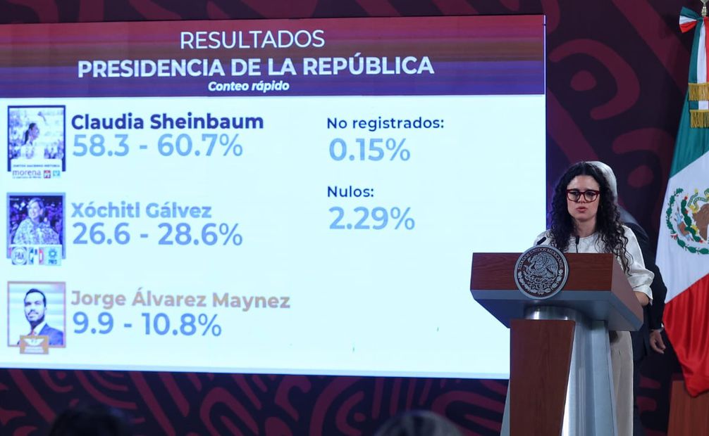 Luisa María Alcalde presentó datos del INE sobre la elección presidencial. Foto. Gabriel Pano / EL UNIVERSAL