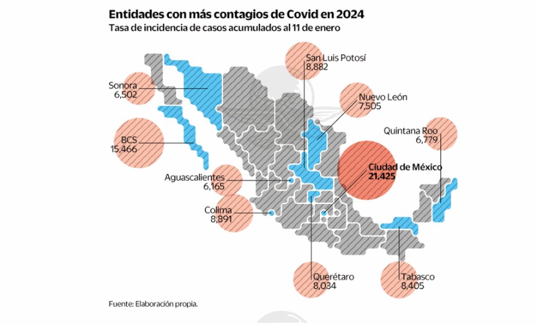 Fuente: Elaboración propia