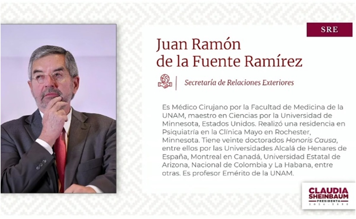 Juan Ramón de la Fuente: Secretario de Relaciones Exteriores