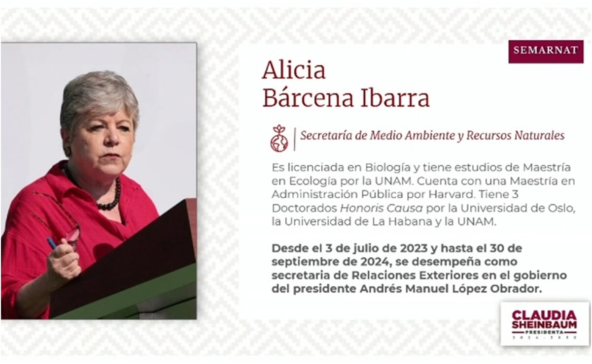 Alicia Barcena: Secretaría de Medio Ambiente y Recursos Naturales