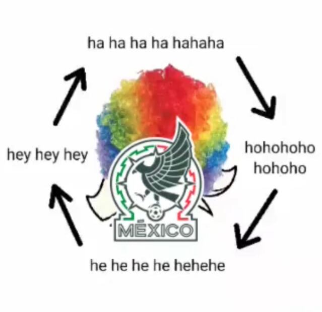 Memes Selección Mexicana