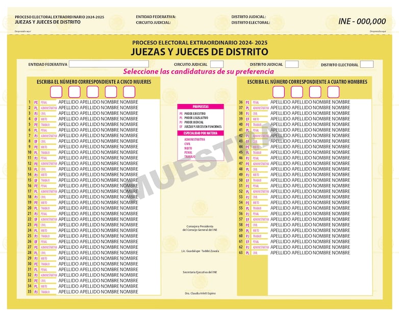 De un total de 63 nombres, cada ciudadano marcará una casilla para elegir juez de Distrito. Foto: Especial