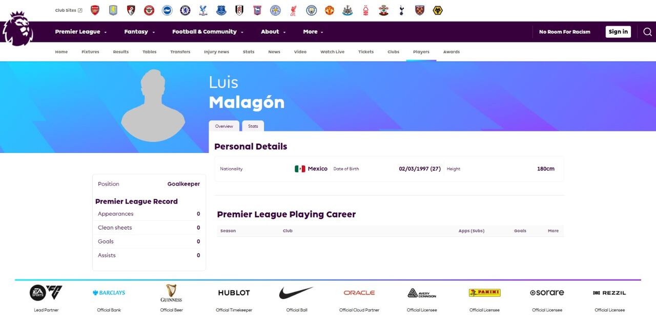 El perfil de Luis Malagón en la página oficial de la Premier League / Foto: Especiales