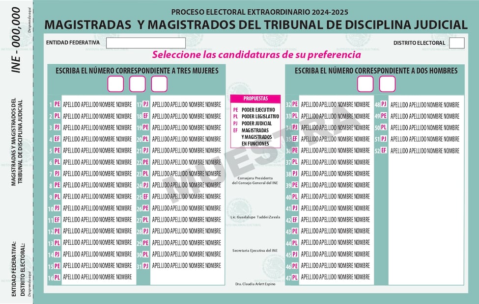 La boleta para elegir magistrado del Tribunal de Disciplina Judicial, tendrá una lista de 52 aspirantes. Foto: Especial