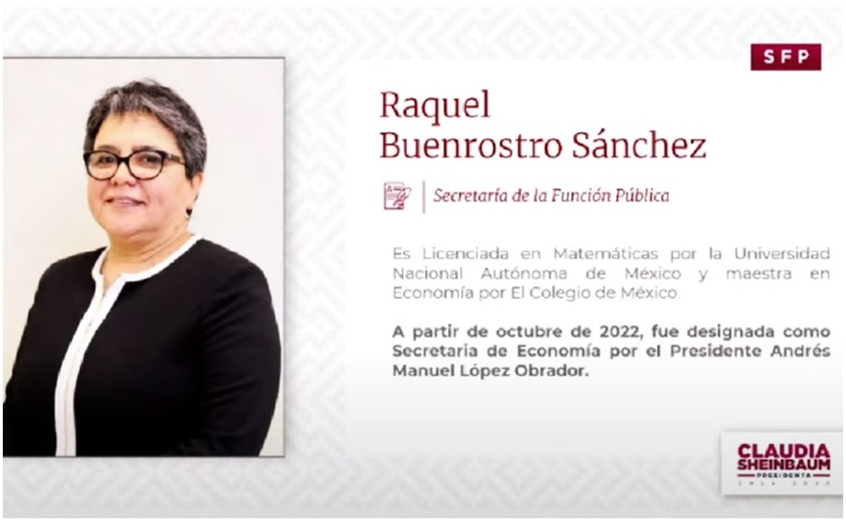Raquel Buenrostro, designada para la Secretaría de la Función Pública. Foto: Especial