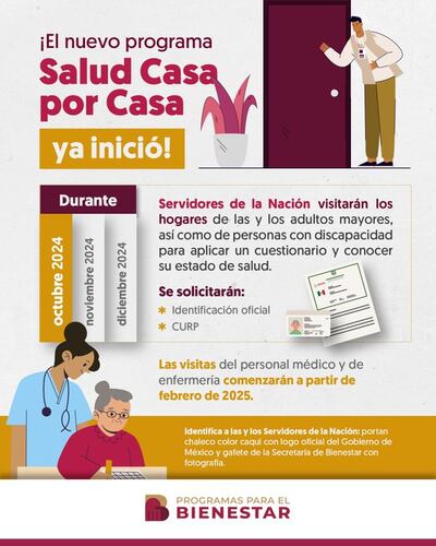 Salud Casa por Casa: ¿Cómo registrarse al programa para recibir consultas a  domicilio? | El Universal