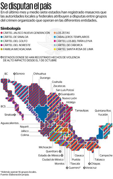 Disputas en todo el territorio nacional