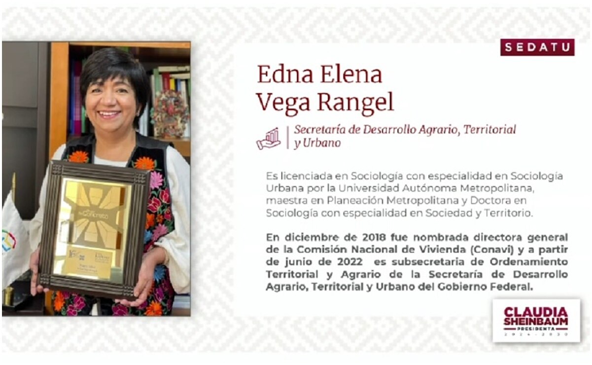 Elena Vega tendrá la coordinación con el titular del INFONAVIT para el programa de vivienda.