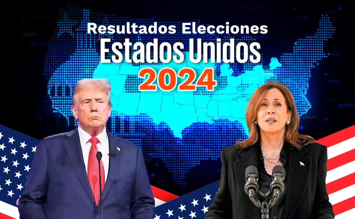 United States Election Results 2024 live; follow the key states minute by minute