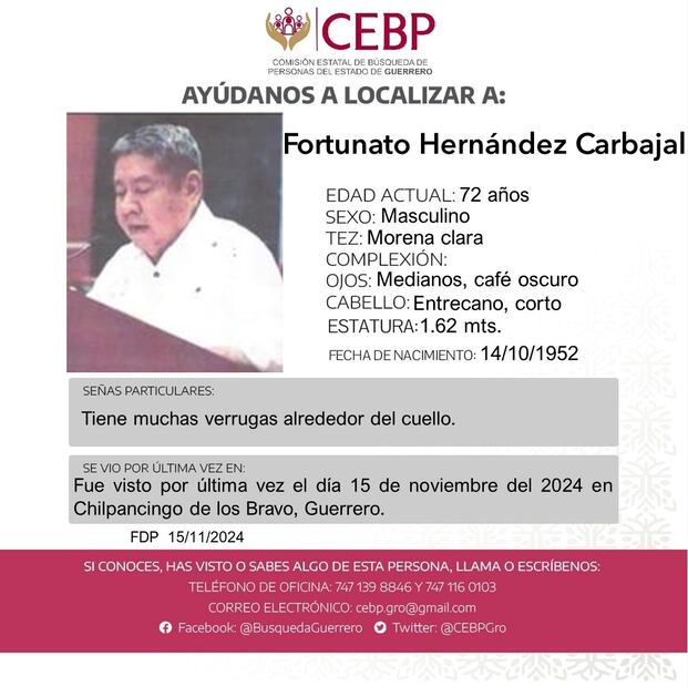 Reportan desaparición de Fortunato Hernández Carbajal, exdiputado de Morena. Foto: Especial