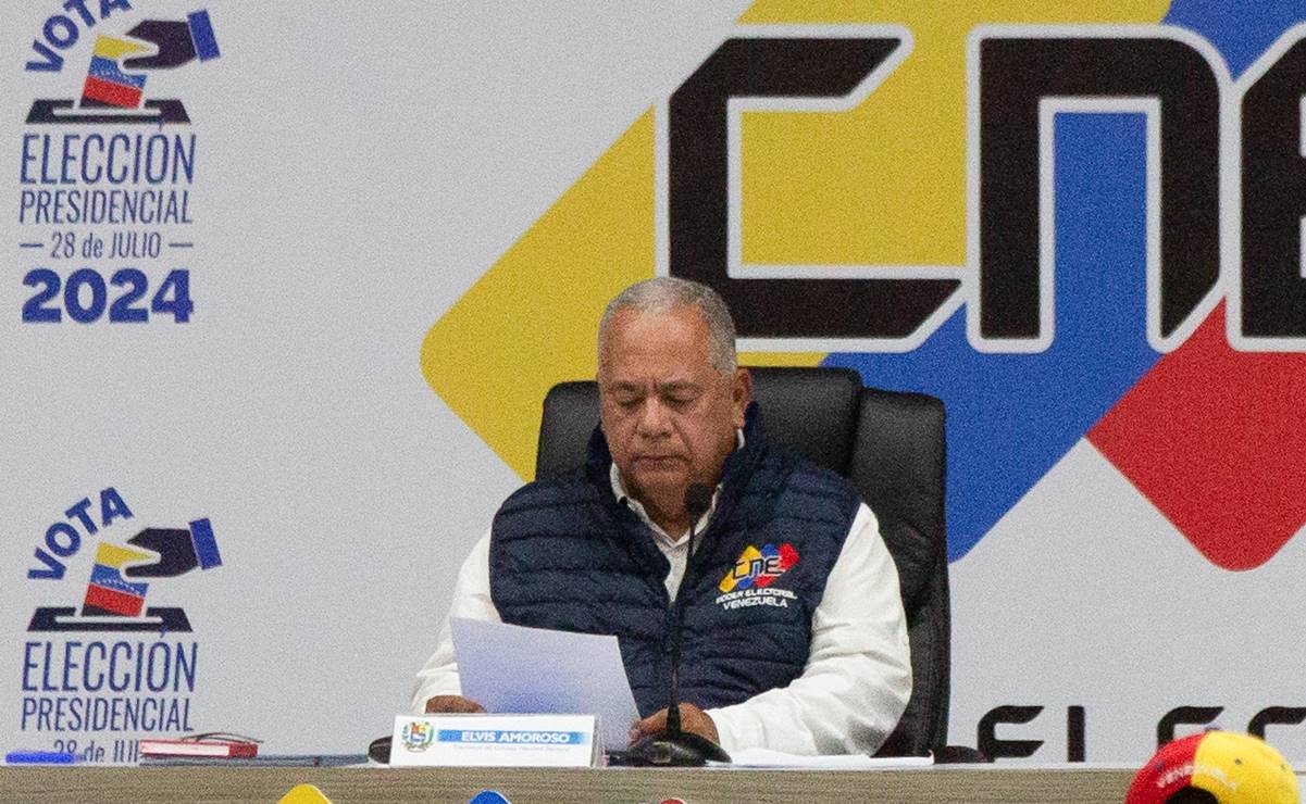 Ente Electoral Entrega A Corte Suprema Actas De Elección Presidencial Según Las Cuales Ganó 9721