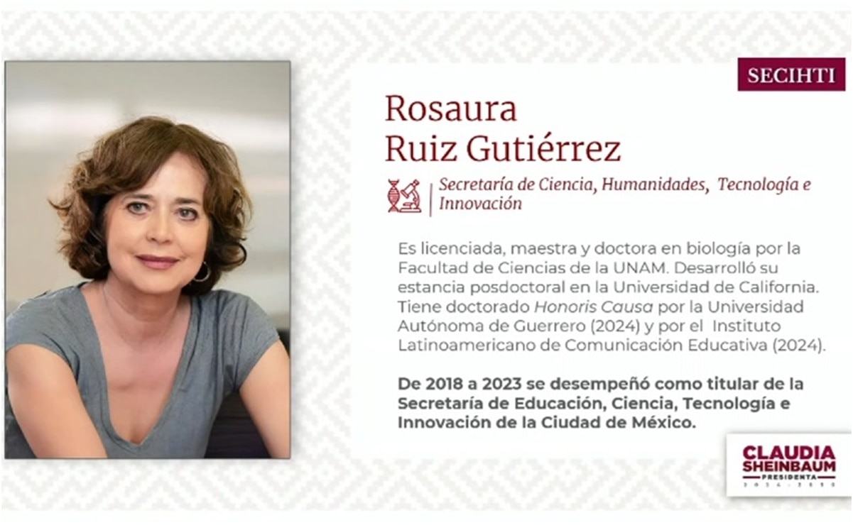 Rosaura Ruíz: Secretaría de Ciencia, Humanidades, Tecnología e Innovación, será una nueva secretaria